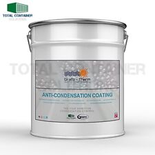 Grafo-Therm Anti Condensation