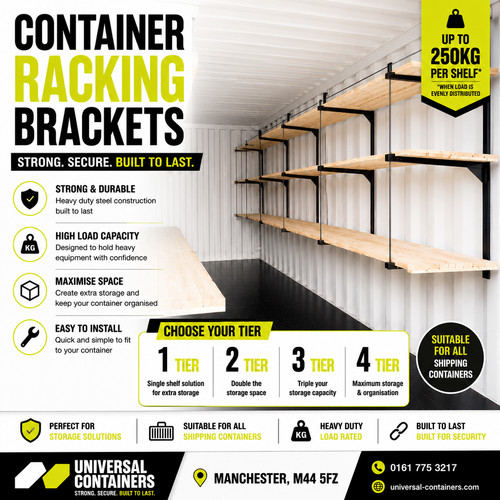 Shipping container shelving - shipping,